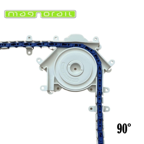 Vendehjul med flere udgange