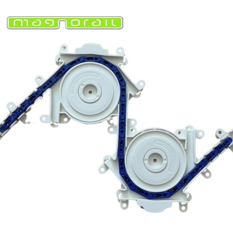 Vendehjul med flere udgange