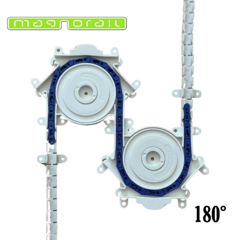 Vendehjul med flere udgange