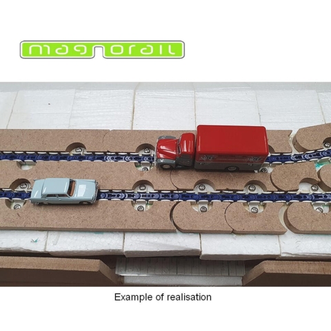 Sporstøtte til basissæt.