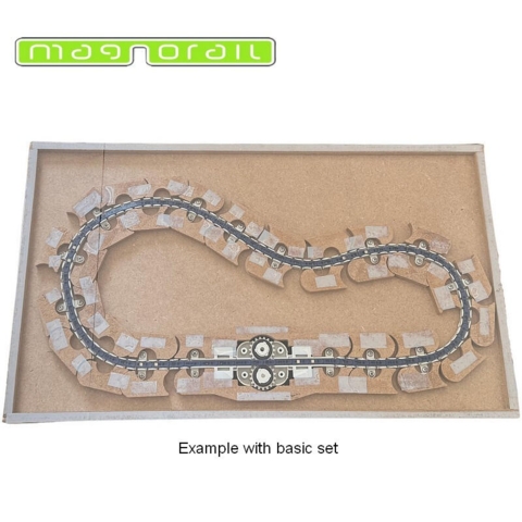 Sporstøtte til basissæt.