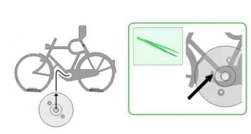 Reservhjul till cyklar.